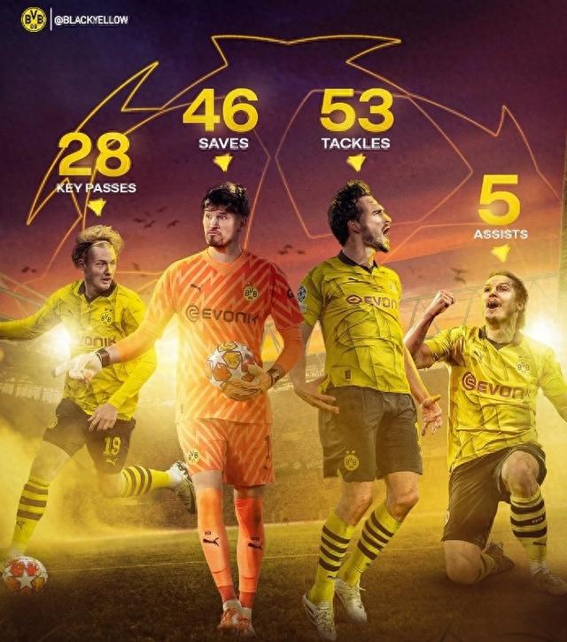 城全队的团 城全队的团